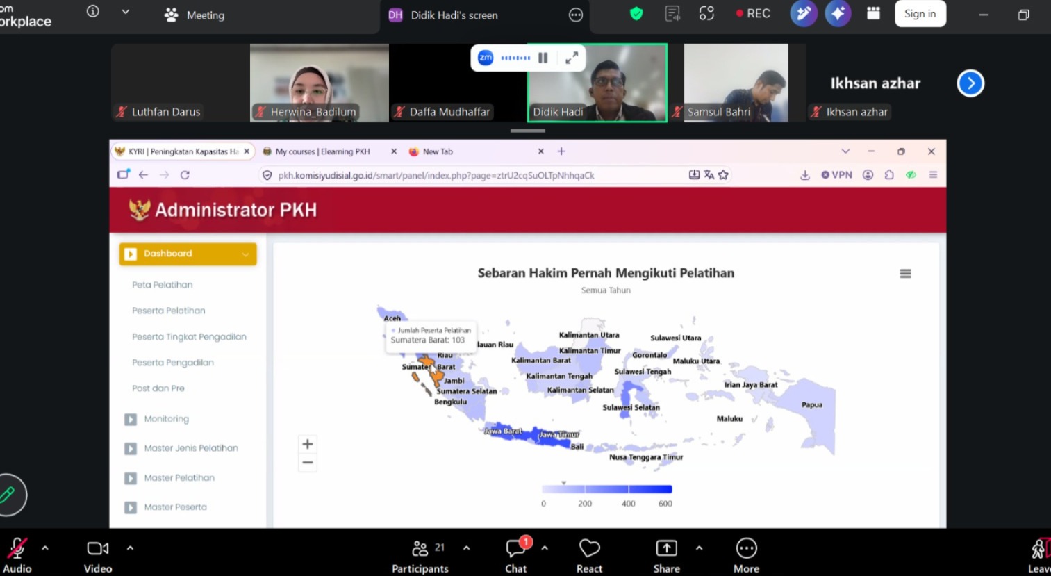 BLC Badilum- KY Jajaki Kerja Sama Pengembangan E-learning & Pemahaman KEPPH