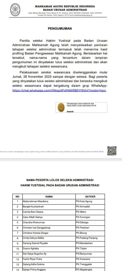 BUA MA Umumkan Peserta Lulus Seleksi Administrasi HY, Selanjutnya Seleksi Wawancara!