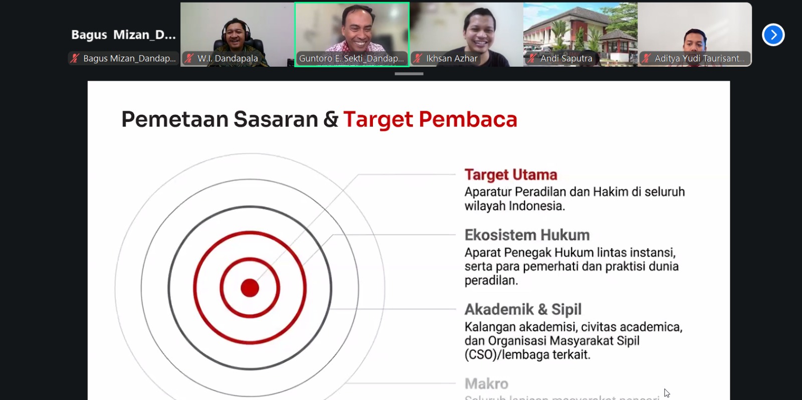 Intip Rencana Besar Dandapala dan KY, Empat Agenda Kolaborasi Mulai Dibahas!