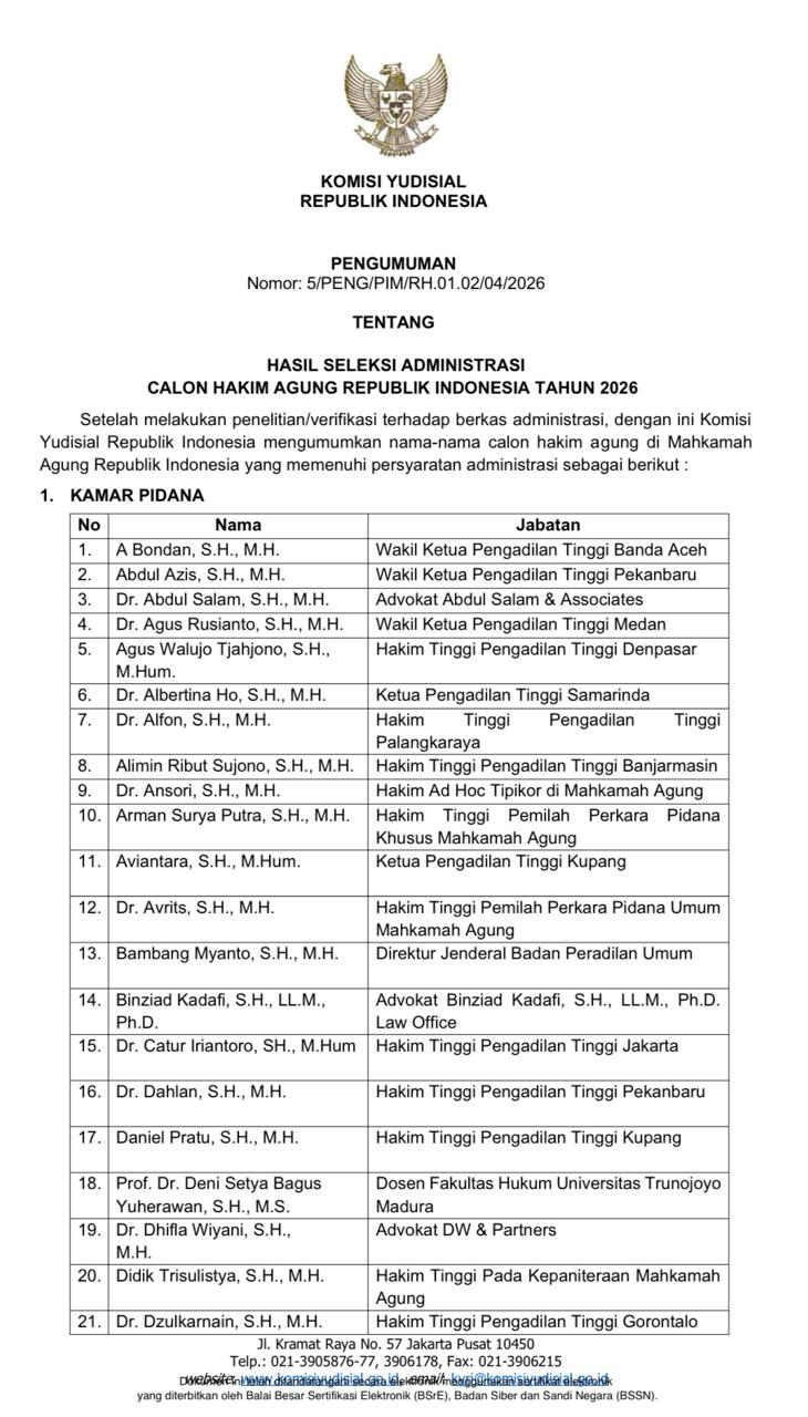 KY Umumkan Hasil Seleksi Administrasi Calon Hakim Agung 2026