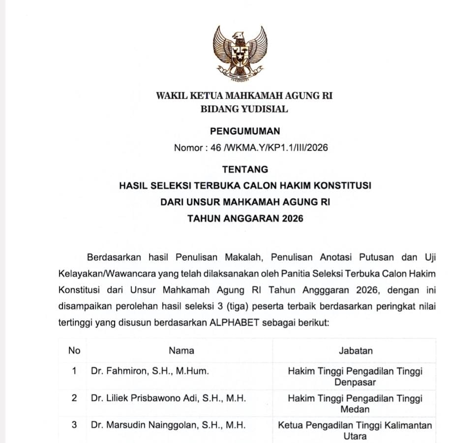 MA Umumkan 3 Peserta Terbaik Calon Hakim MK