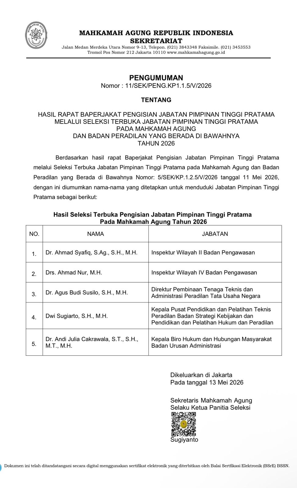 MA Umumkan Hasil Seleksi Jabatan Pimpinan Tinggi Pratama