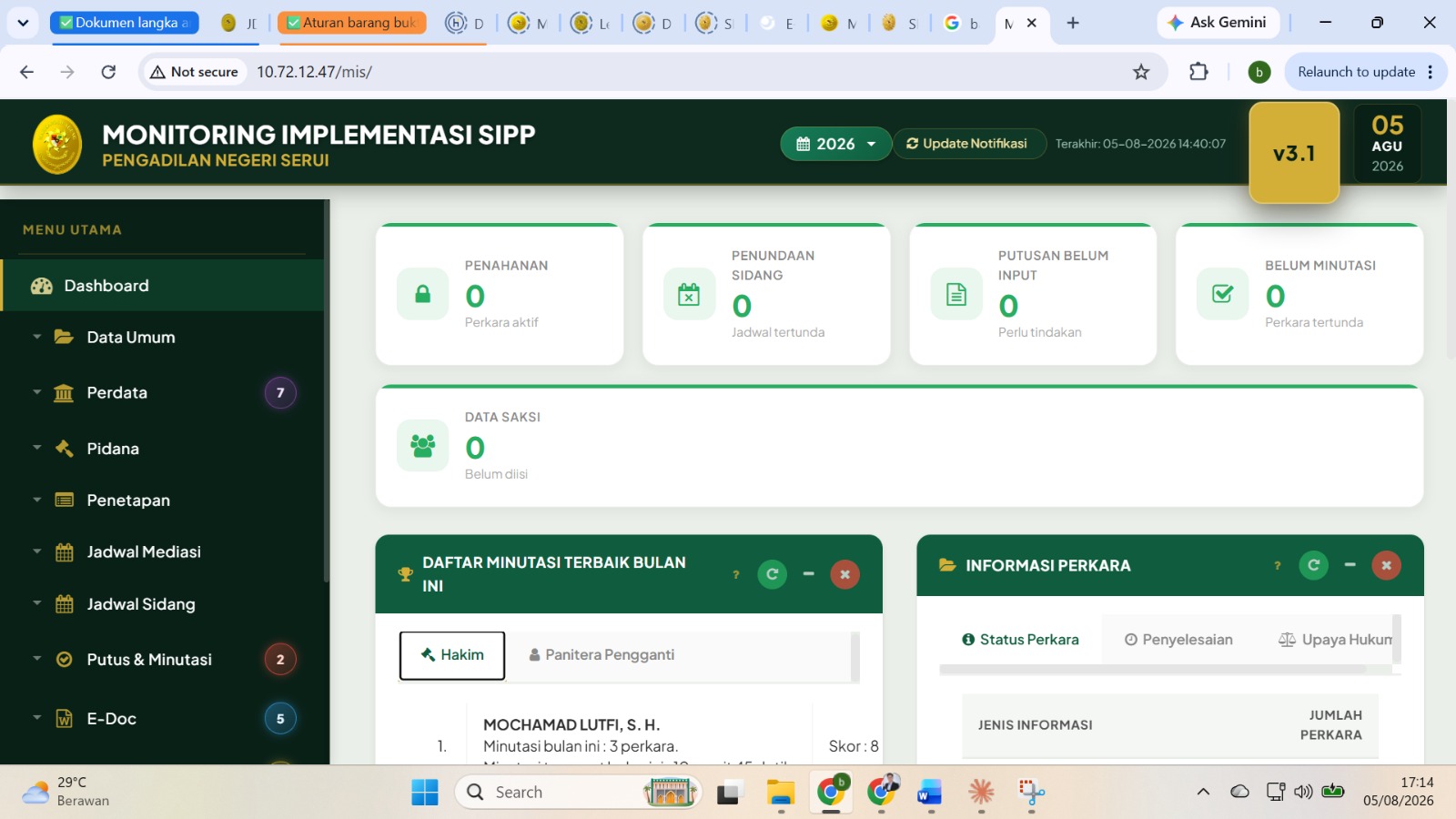 Mengenal Aplikasi MIS Versi 3.0: Pembaruan dan Langkah-Langkah Penggunaannya