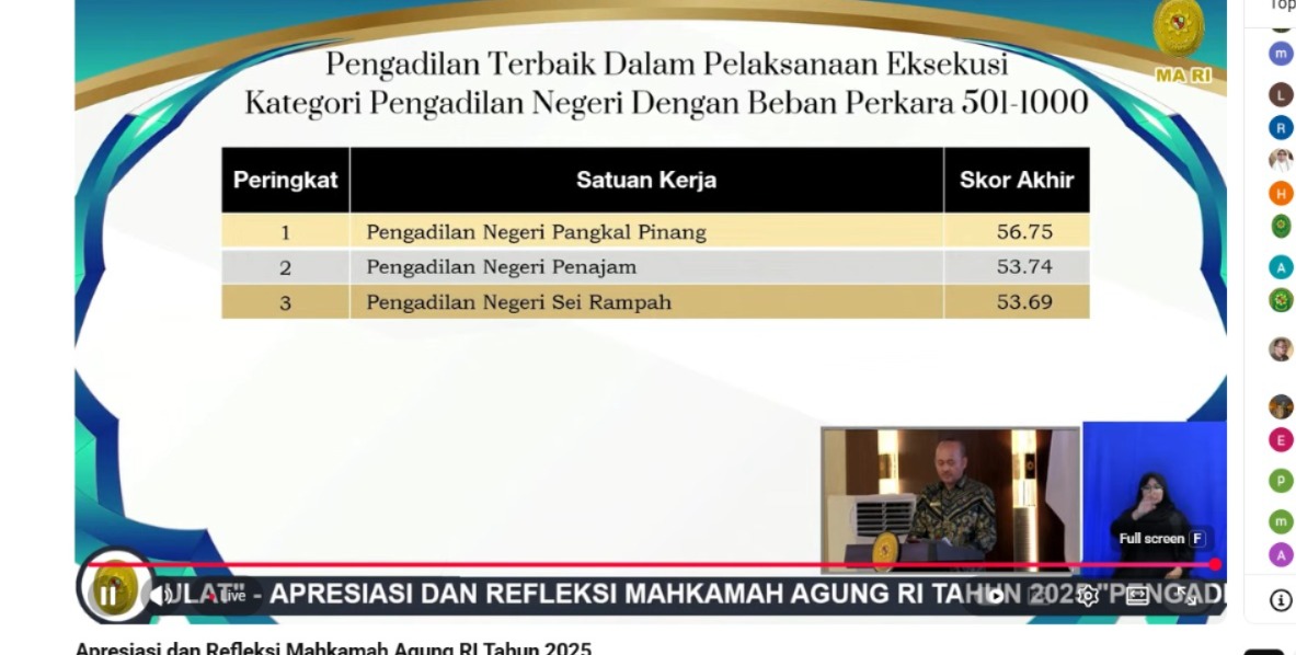 PN Sei Rampah Tutup Tahun 2025 dengan Prestasi Nasional di Bidang Eksekusi