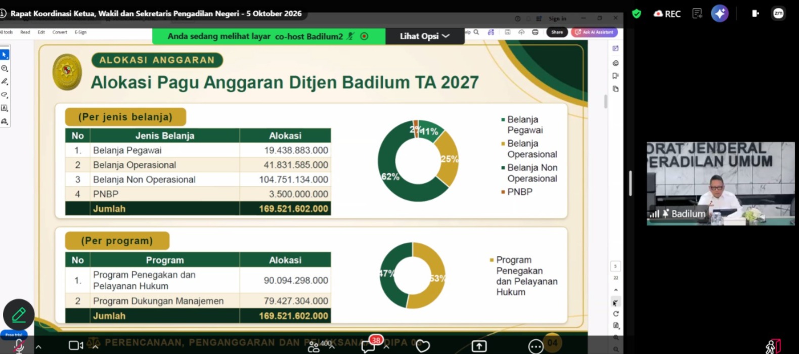 Sekretaris Ditjen Badilum Paparkan Rincian Pagu Anggaran TA 2027
