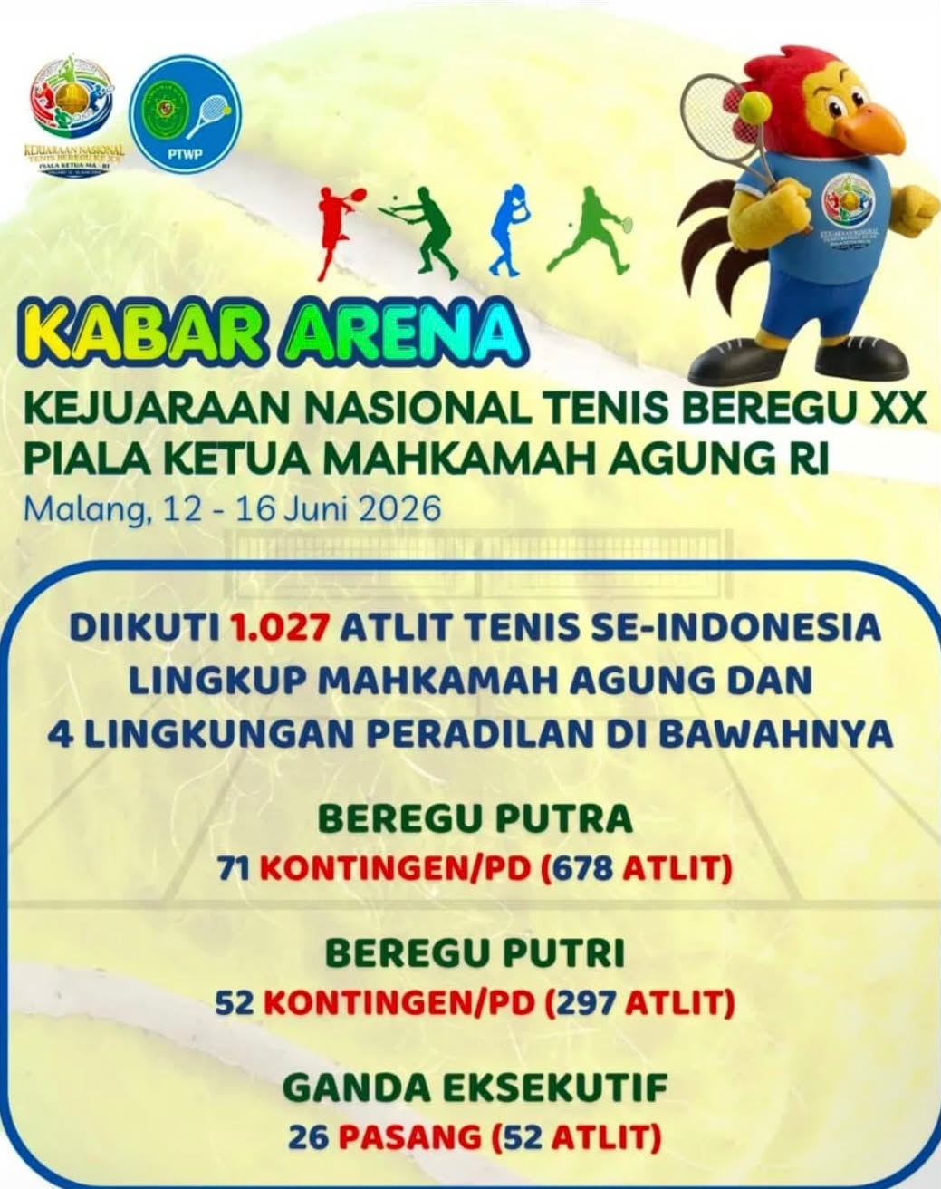 Semangat Sportivitas Menggema! 1.027 Atlet Peradilan Ramaikan Kejurnas Piala Ketua MA