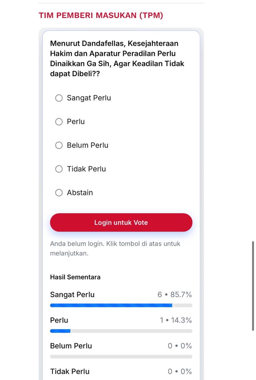 Serap Aspirasi Pembaca, DANDAPALA Buka Kolom Komentar Berita hingga Polling TPM