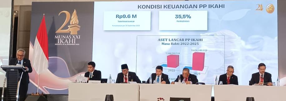 Tok! Munas Terima Laporan Pertanggungjawaban PP IKAHI 2022-2025