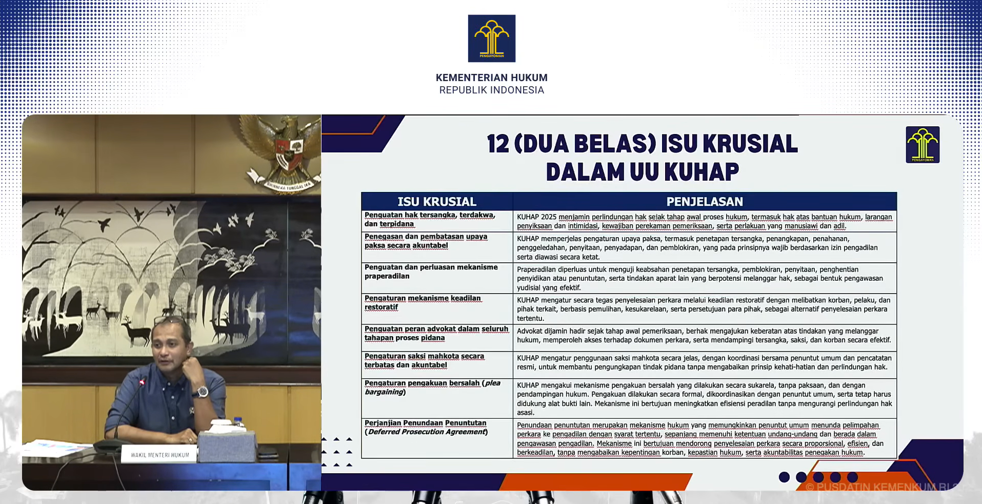 Wamenkum Jawab Isu Krusial KUHAP Baru, dari Penyadapan hingga Pengakuan Bersalah